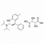 Tolterodine Tartrate