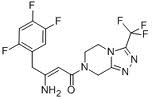 2Z)-2-amine -4-oxo-4-[3-(trifluoromethyl)-5,6-dihydro][1,2,4]triazolo[4,3-a]pyrazin-7(8H)-yl] -1-(2,4,5-trifluorophenyl)but-2-en (2-4)