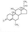 Benzalkonium Chloride