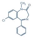 Benzodiazepines