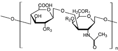 Chondroitin Sulfate