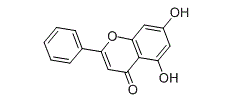 Chrysin