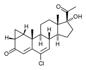 Cyproterone Acetate