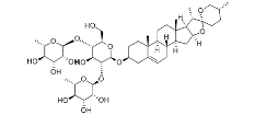 Dioscin