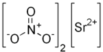 Strontium nitrate anhydrous