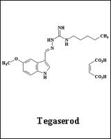 Tegaserod/zelnorm